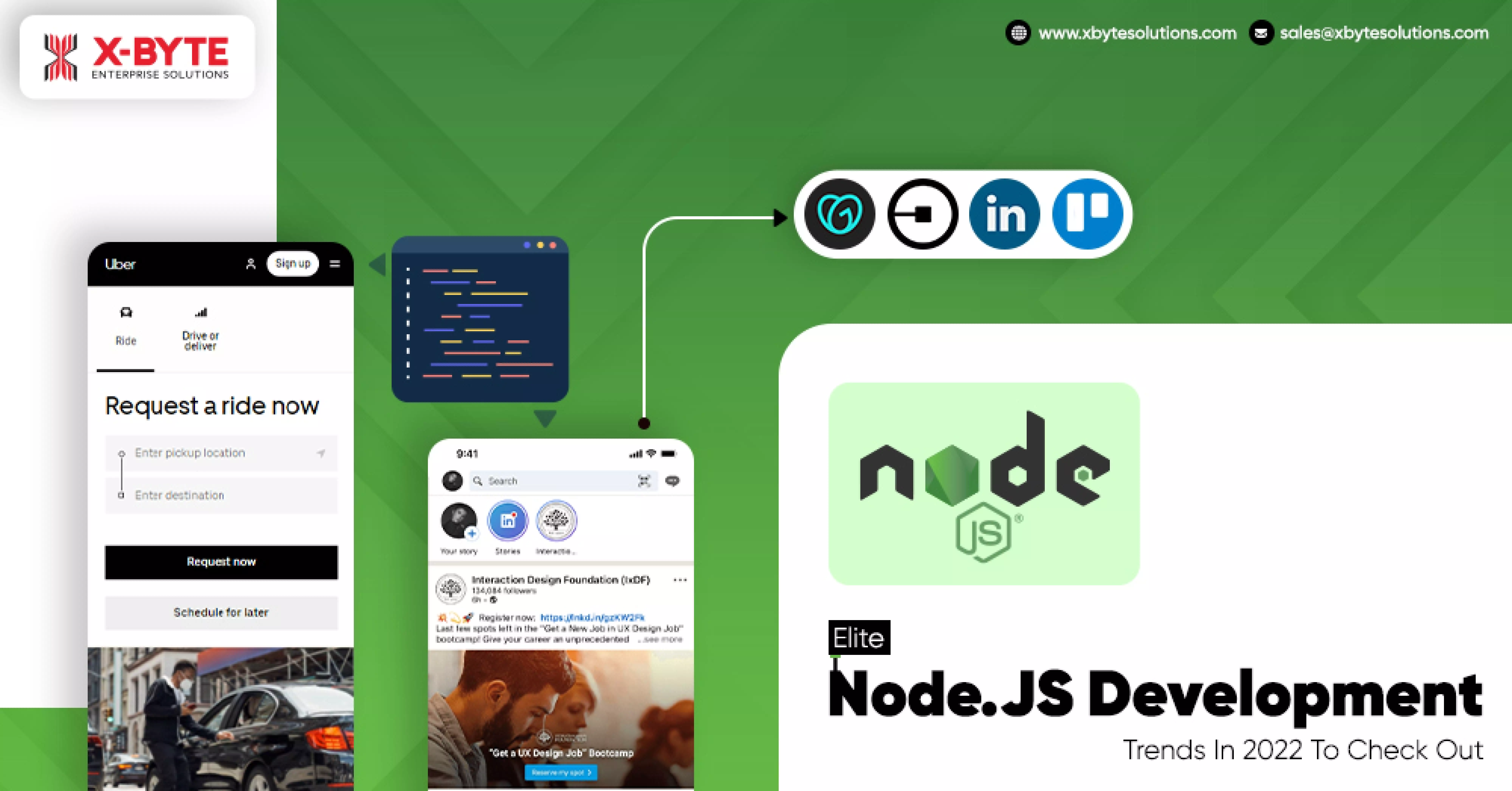 Elite Node.JS Development Trends in 2022 to Check Out